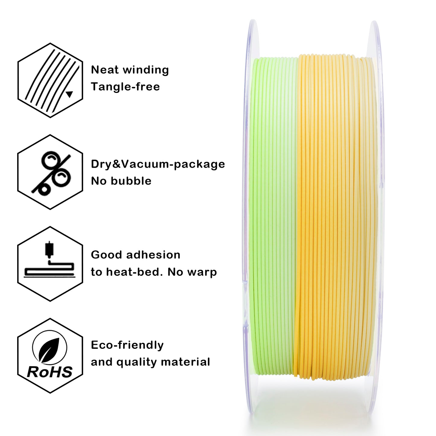 Sprout Gradient Matte PLA