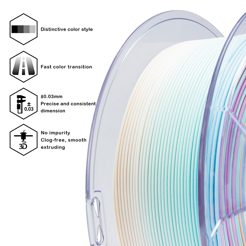Pastel Spectrum Gradient Matte PLA