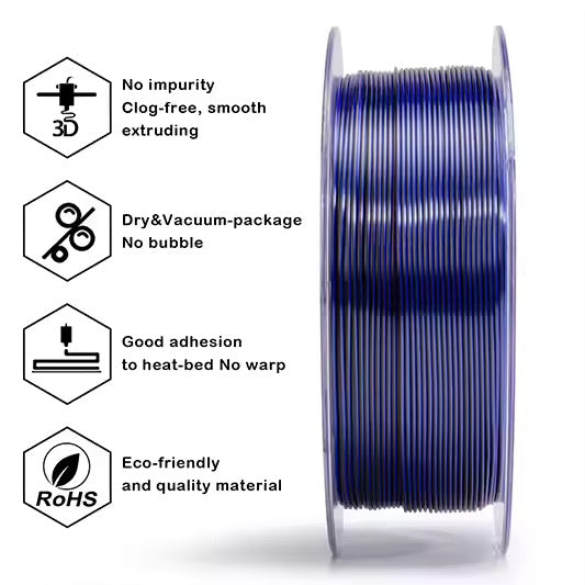 Indigo Satin Tri-colour Silk PLA